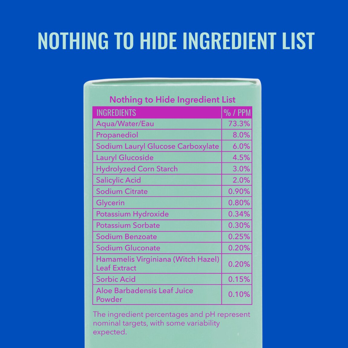 acne-foaming-cleanser-a7 zb_p.jpg